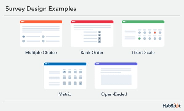 survey-design-the-top-10-best-practices-to-maximize-your-results